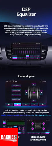 9" Android Auto for Ford Ranger Everest T6 2015 - 2020 Autoradio Carplay DSP Navigation GPS Car Radio Video Multimedia Player